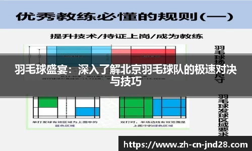 羽毛球盛宴：深入了解北京羽毛球队的极速对决与技巧