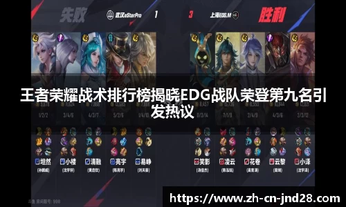 王者荣耀战术排行榜揭晓EDG战队荣登第九名引发热议